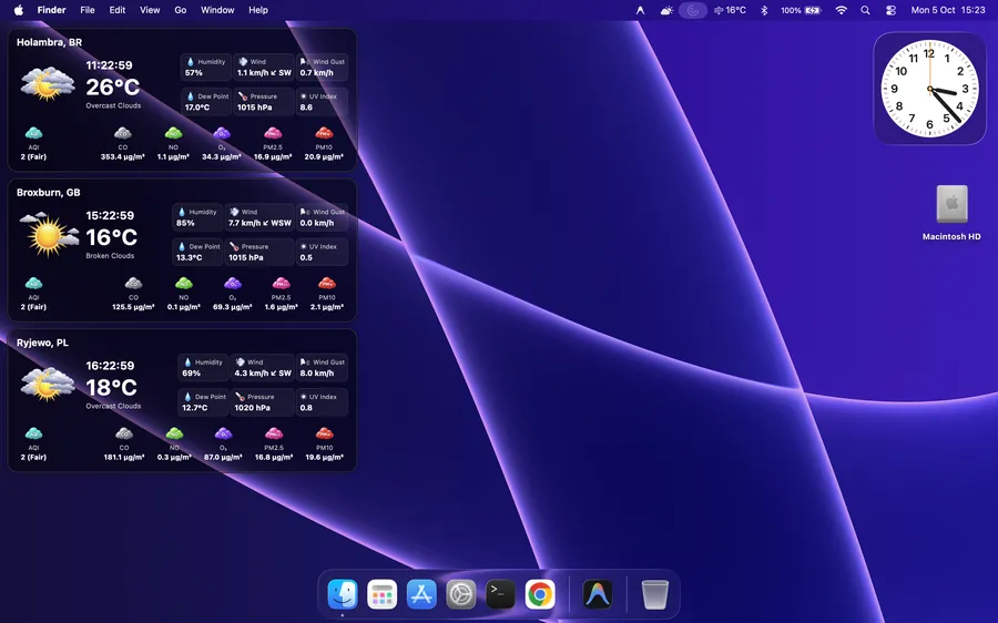 WeatherWidget running on Apple macOS displaying horizontal detailed telemetry on Retina screen