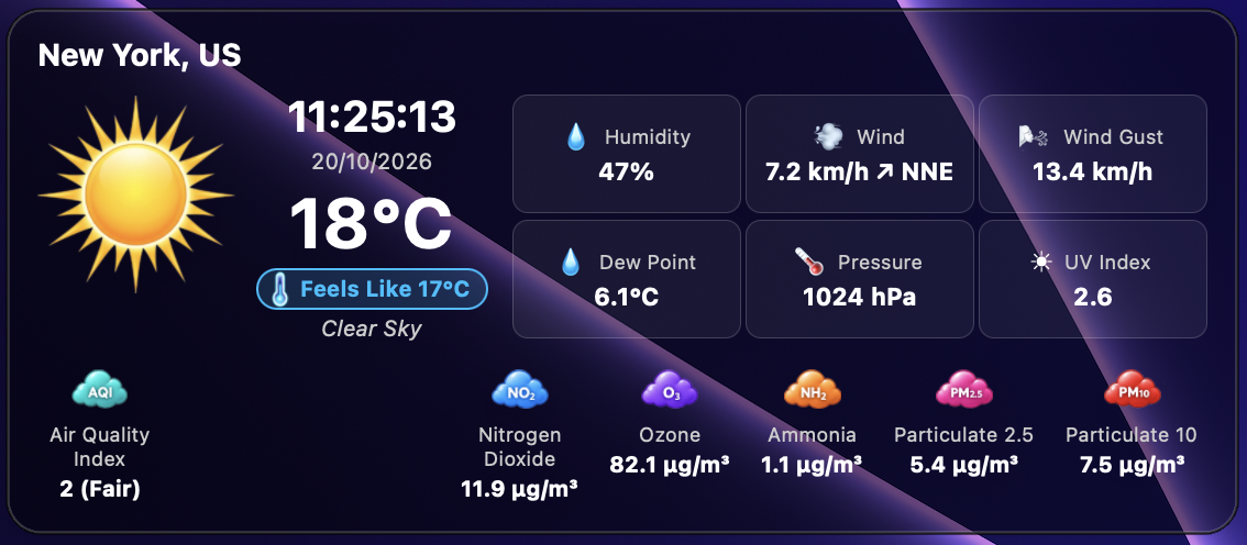 WeatherWidget Live Air Pollution Levels and AQI Monitor