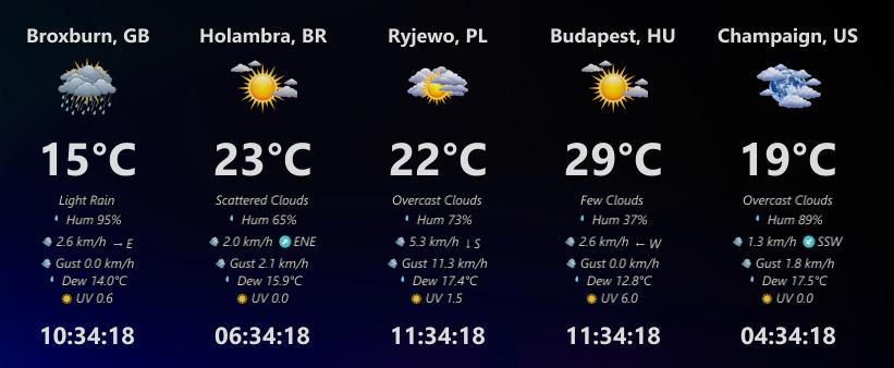 WeatherWidget floating desktop window